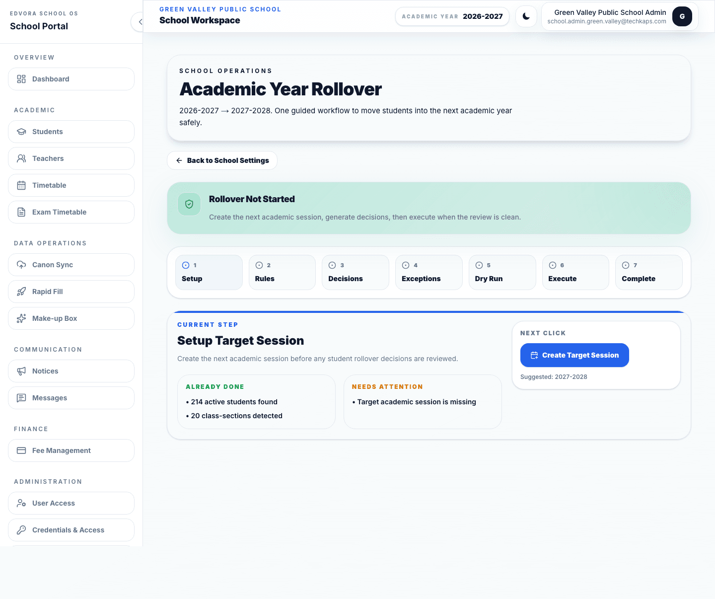 Edvora academic-year rollover workspace showing setup, rules, decisions, dry run, and execution stages
